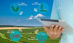 Photonics technologies and the Internet of Things concept benefit smart agriculture